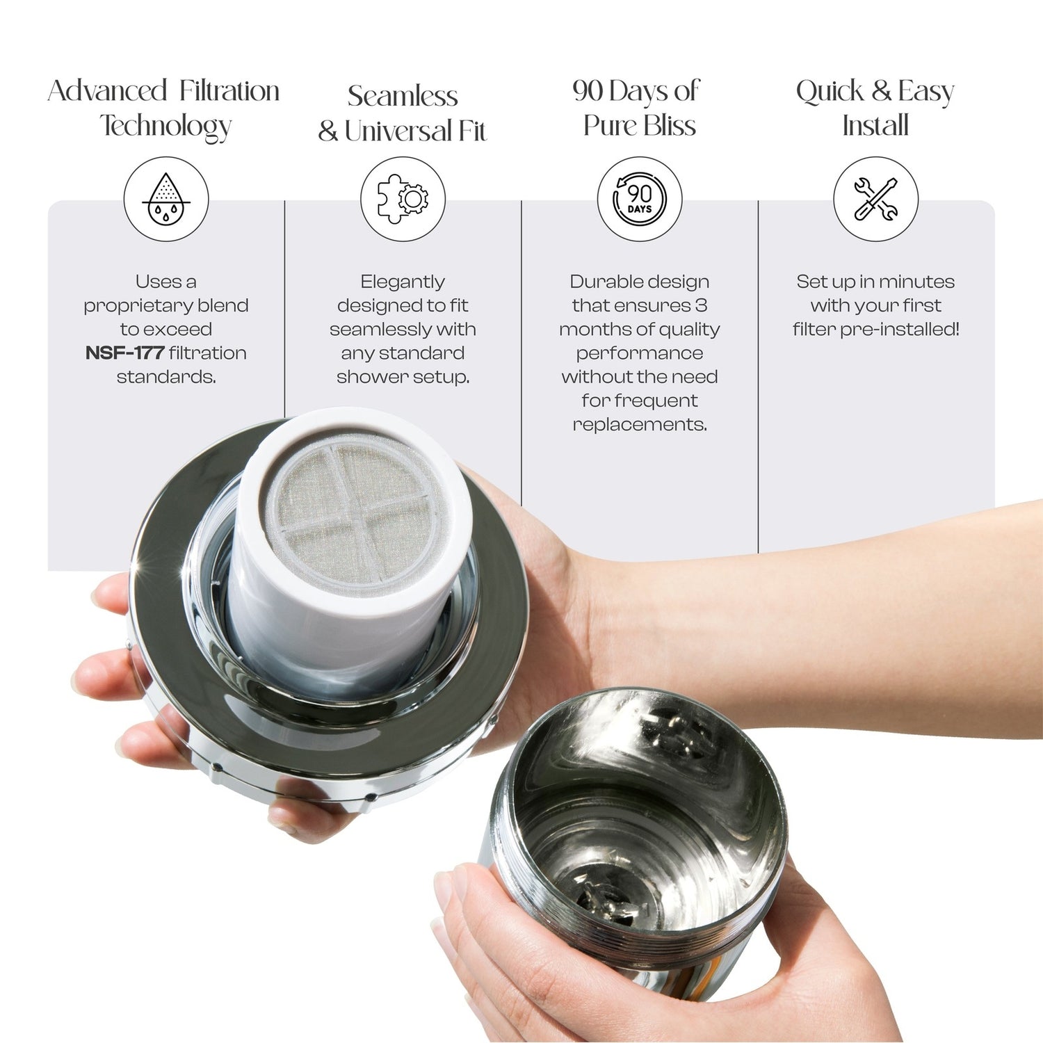 Filtered Showerhead KDF-55 & Calcium Sulfite Filter Blend